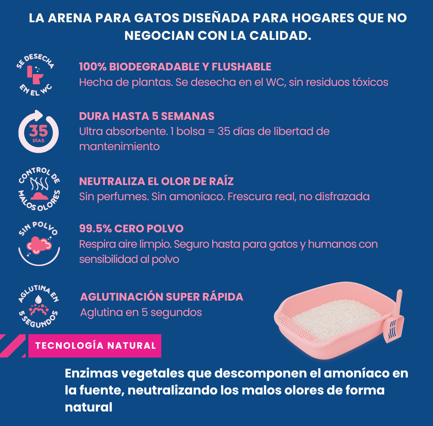 Arena para Gatos de Tofu Messy Kitty 2.5kg / /L